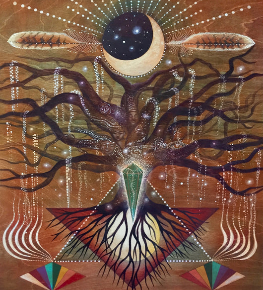 Naturally Awear Gift Card